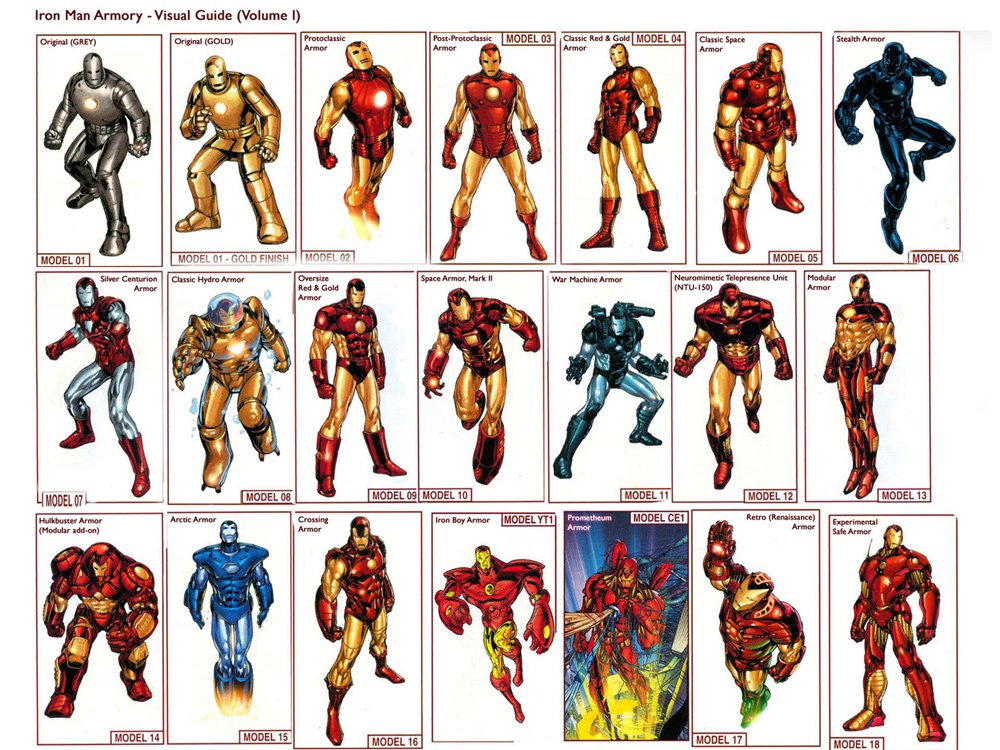Iron Man Armours Gallery (page 1)