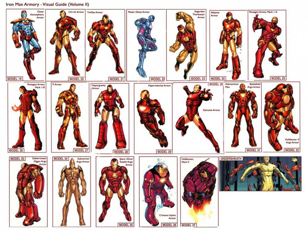 Iron Man Armours Gallery (page 2)